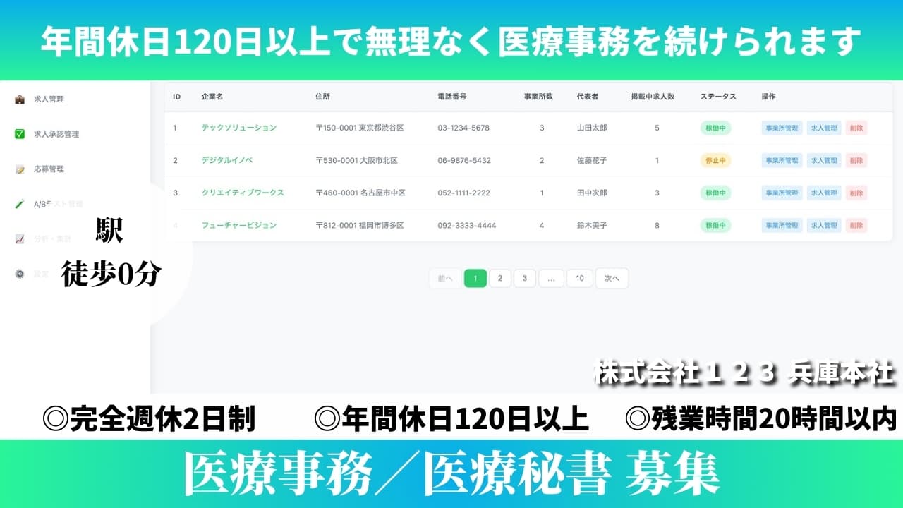 医療事務／医療秘書 - 株式会社１２３