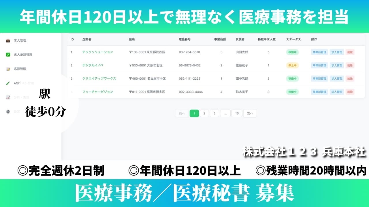 医療事務／医療秘書 - 株式会社１２３