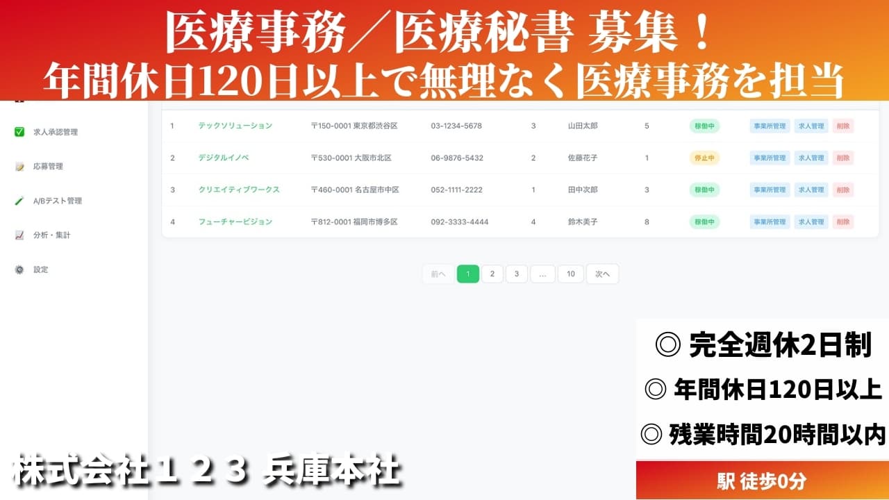 医療事務／医療秘書 - 株式会社１２３