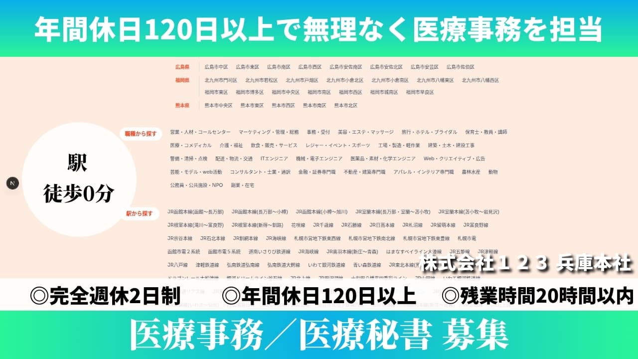 医療事務／医療秘書 - 株式会社１２３