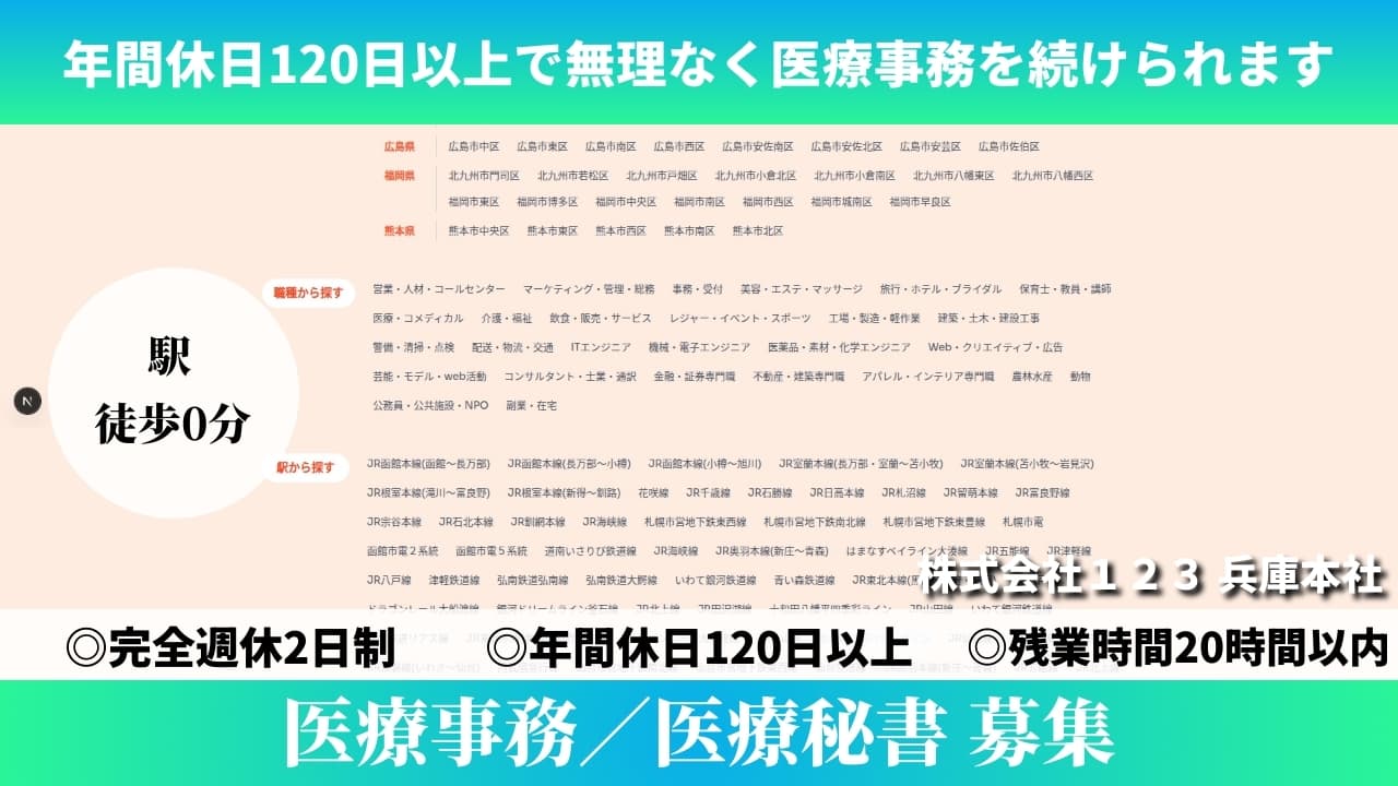 医療事務／医療秘書 - 株式会社１２３
