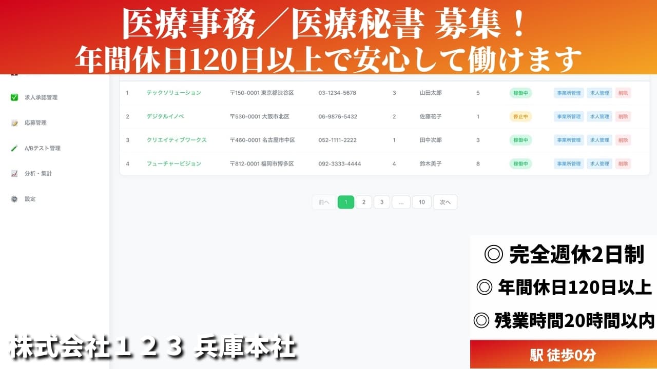医療事務／医療秘書 - 株式会社１２３