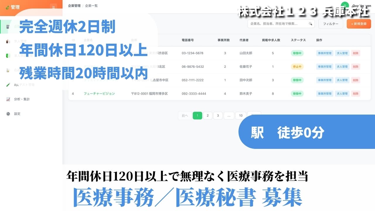医療事務／医療秘書 - 株式会社１２３