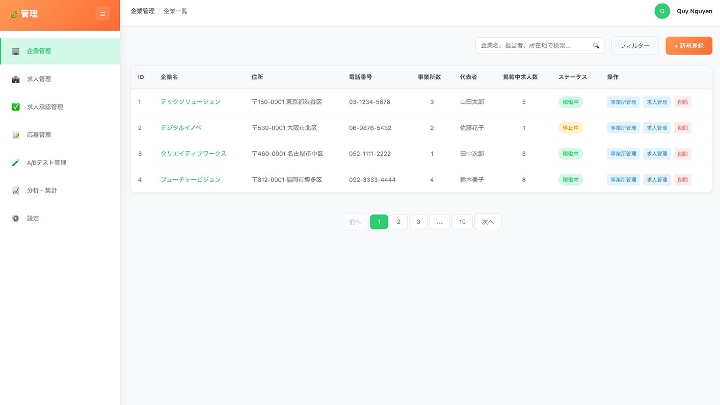 医療事務／医療秘書 - 株式会社１２３
